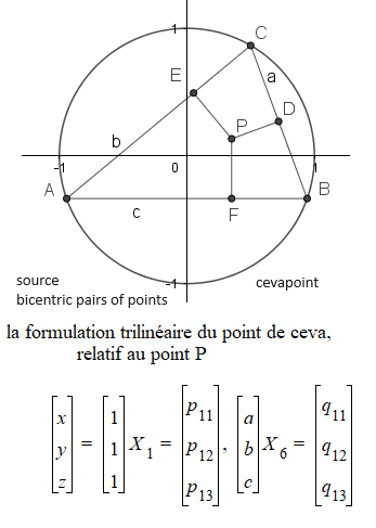 Une image contenant texte, diagramme, ligne, cercle

Description g�n�r�e automatiquement