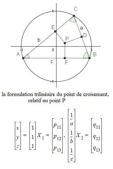 Une image contenant diagramme, texte, ligne, cercle

Description g�n�r�e automatiquement