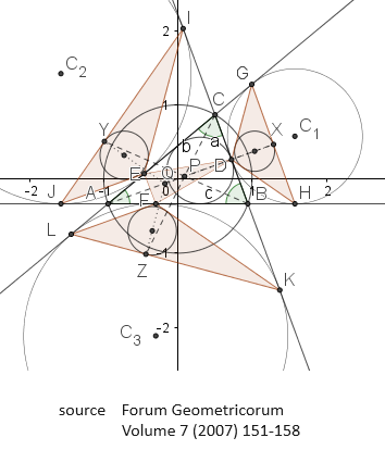 Une image contenant diagramme, ligne

Description g�n�r�e automatiquement