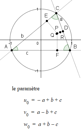 Une image contenant diagramme, texte, ligne, cercle

Description g�n�r�e automatiquement