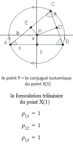 Une image contenant texte, diagramme, ligne, cercle

Description g�n�r�e automatiquement