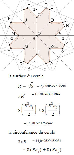 Une image contenant texte, diagramme, ligne, origami

Description g�n�r�e automatiquement