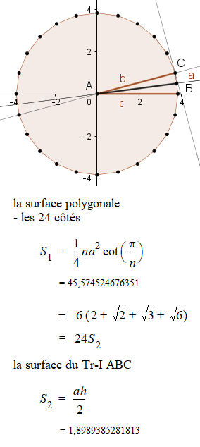 Une image contenant texte, diagramme, cercle, capture d��cran

Description g�n�r�e automatiquement