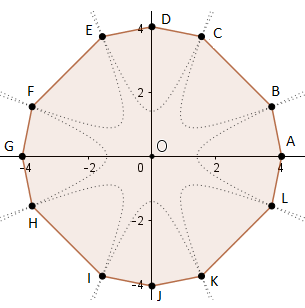 Une image contenant diagramme, cercle, ligne

Description g�n�r�e automatiquement