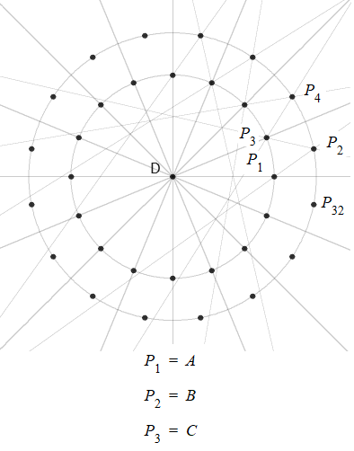 Une image contenant diagramme, ligne, Sym�trie, cercle

Description g�n�r�e automatiquement
