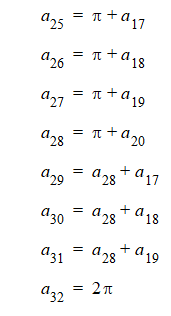 Une image contenant texte, capture d��cran, Police, nombre

Description g�n�r�e automatiquement