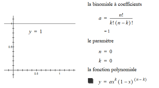 Une image contenant texte, capture d��cran, diagramme, ligne

Description g�n�r�e automatiquement