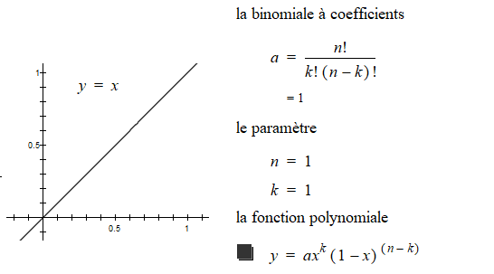 Une image contenant texte, capture d��cran, diagramme, ligne

Description g�n�r�e automatiquement