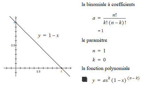 Une image contenant texte, capture d��cran, diagramme, ligne

Description g�n�r�e automatiquement