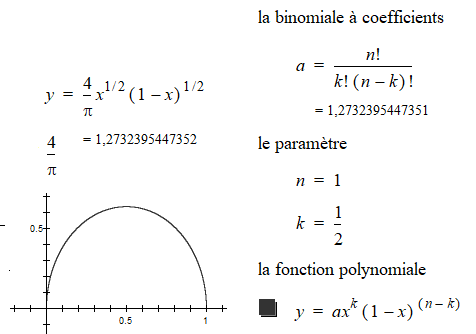 Une image contenant texte, capture d��cran, diagramme, Police

Description g�n�r�e automatiquement