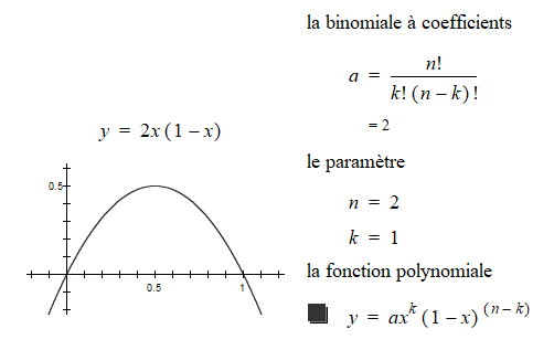 Une image contenant texte, diagramme, ligne, capture d��cran

Description g�n�r�e automatiquement