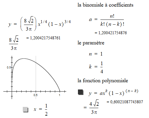 Une image contenant texte, diagramme, ligne, Police

Description g�n�r�e automatiquement