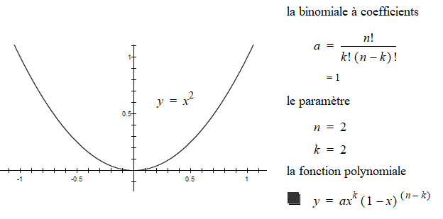 Une image contenant texte, diagramme, ligne, Trac�

Description g�n�r�e automatiquement