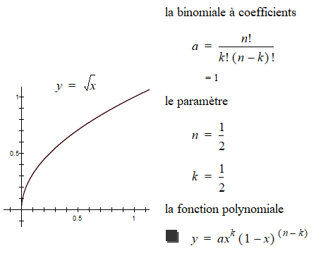 Une image contenant texte, capture d��cran, diagramme, ligne

Description g�n�r�e automatiquement