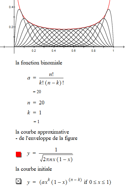 Une image contenant texte, capture d��cran, diagramme, conception

Description g�n�r�e automatiquement