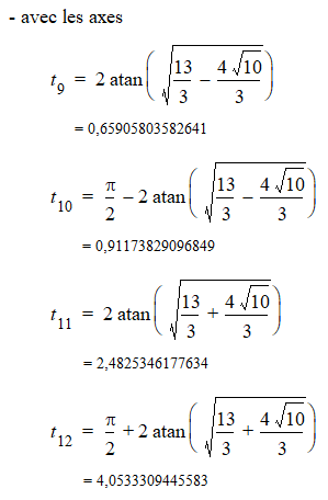 Une image contenant texte, capture d��cran, Police, diagramme

Le contenu g�n�r� par l�IA peut �tre incorrect.