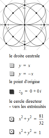 Une image contenant texte, diagramme, ligne, cercle

Le contenu g�n�r� par l�IA peut �tre incorrect.