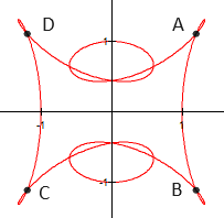 Une image contenant diagramme, ligne, Trac�, cercle

Description g�n�r�e automatiquement